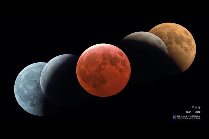 Blood Moon 2026: Why This Week’s Lunar Spectacle Is More Than Just a Red Moon