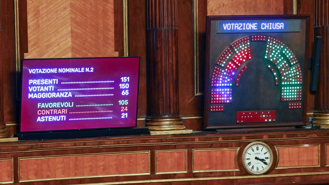 Italias senat stemmer over lov mot antisemittisme