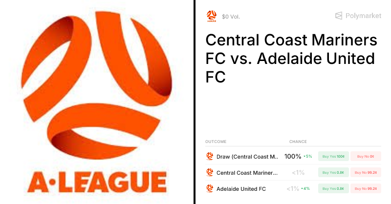 墨爾本勝利 vs 麥克阿瑟FC 總決賽賽前展望