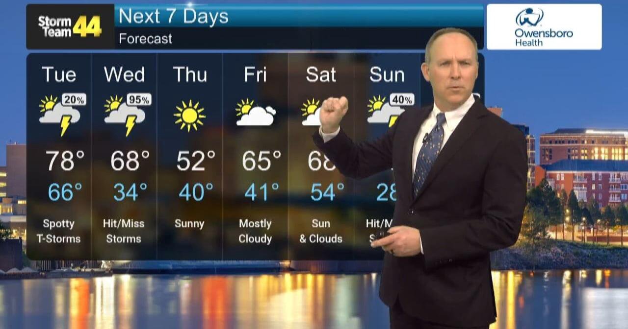 Luftaufnahme, die die Bildung von Gewitterwolken über den Vereinigten Arabischen Emiraten zeigt