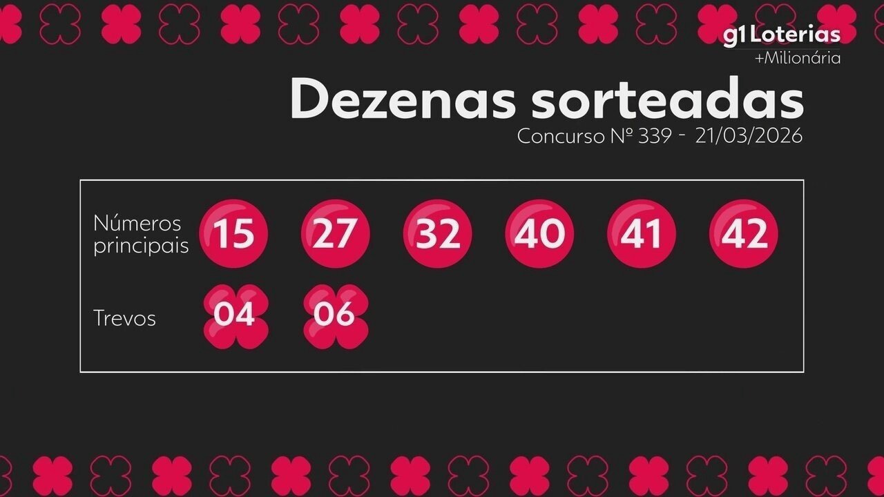 Milionária draw cover