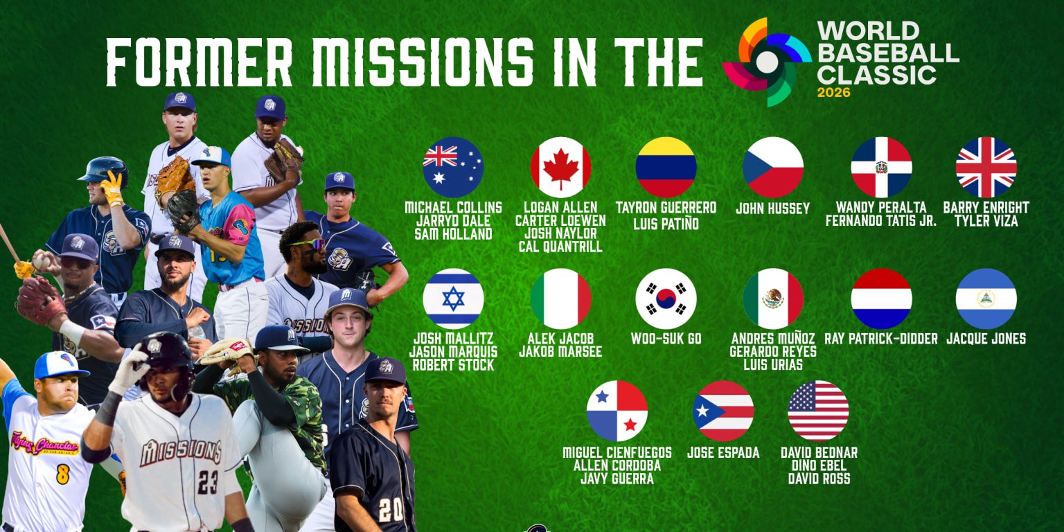 2026 World Baseball Classic