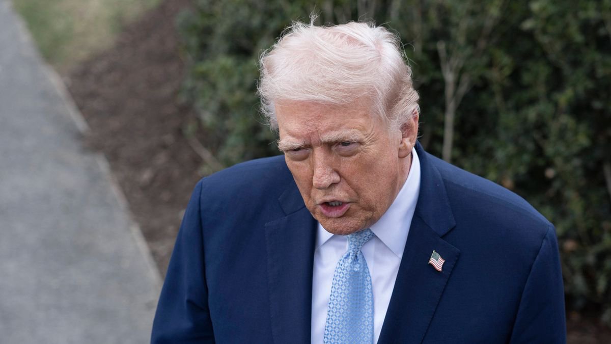 Gullpris krakk diagram analyse