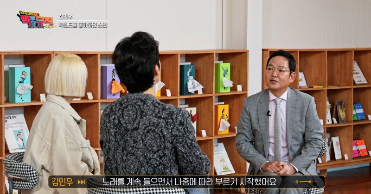 Mimiminu Kim Min-woo