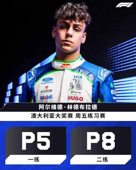 تصفيات F1 أستراليا 2026 - نوريس