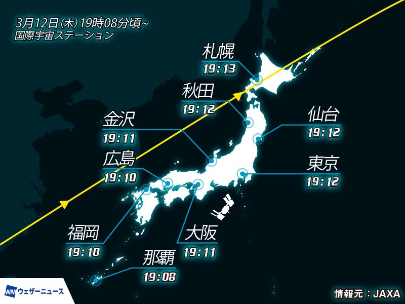 Imagen de la órbita de la ISS (Estación Espacial Internacional) alrededor de la Tierra y su trayectoria sobre México