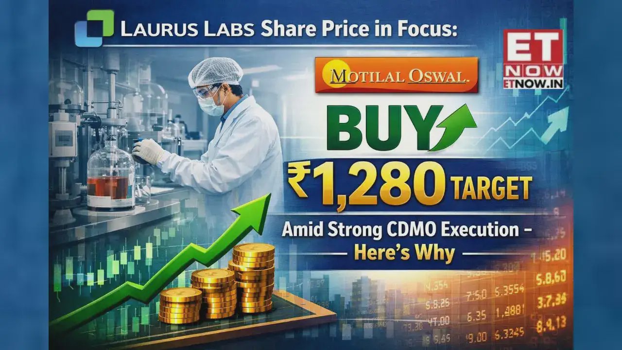 Laurus Labs Share Price Eyes Fresh Rally: Why Motilal Oswal Sees a 1280 Target and What Gyani Stocks Investors Should Watch