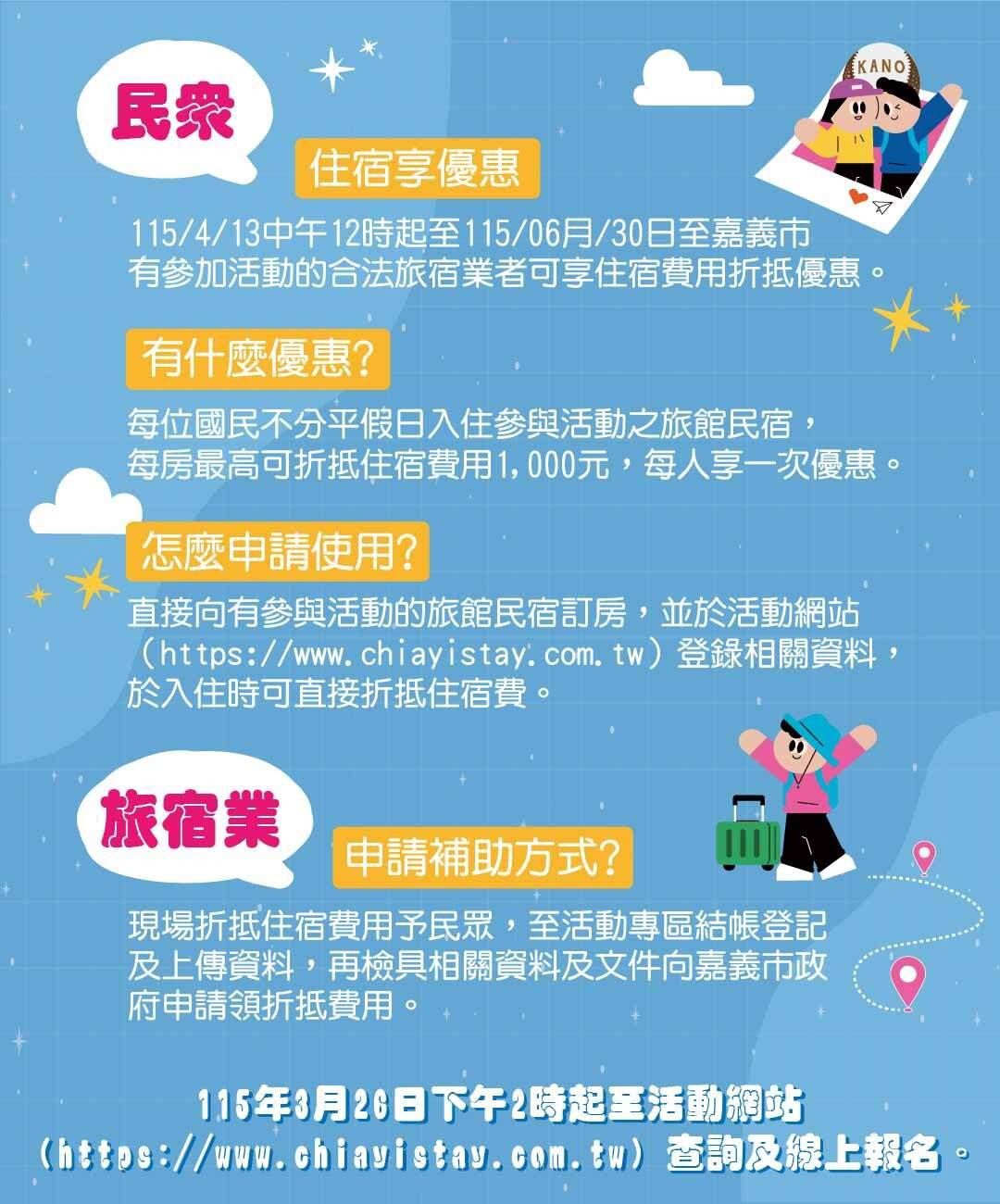 交通部觀光署旅遊補助開跑