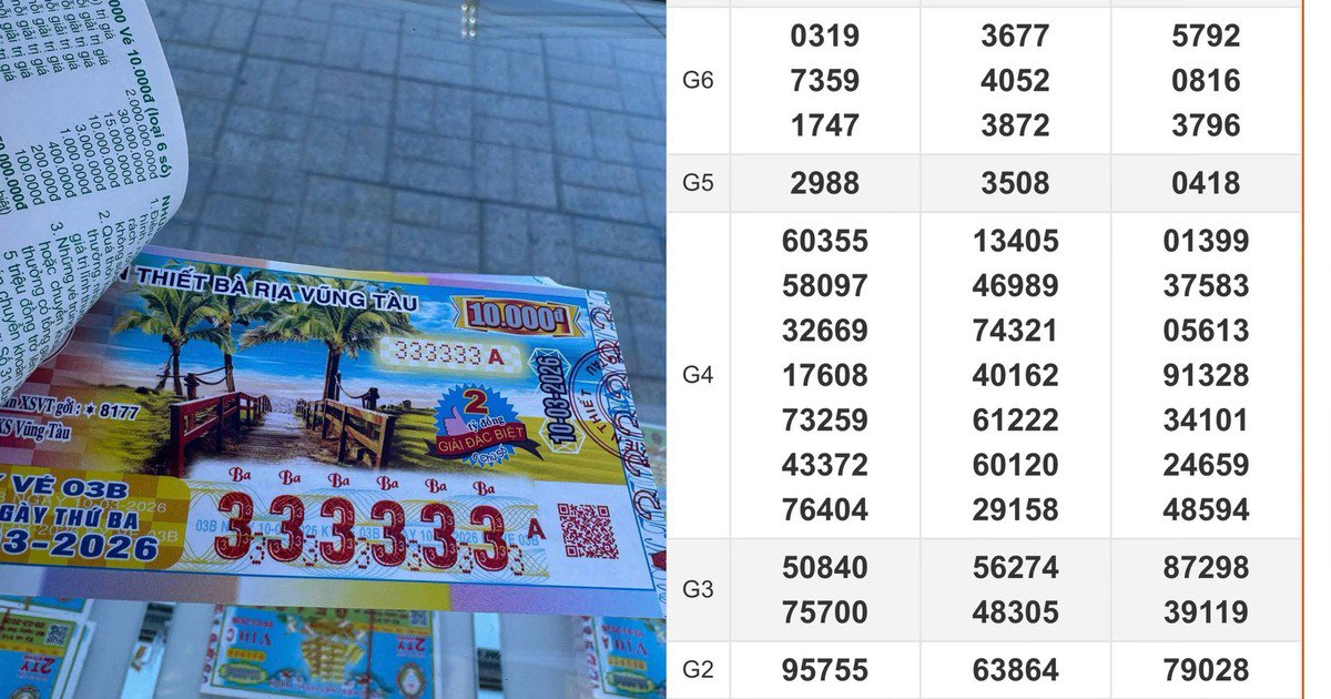 Résultat du tirage du XSMB, le loto du Nord Vietnam