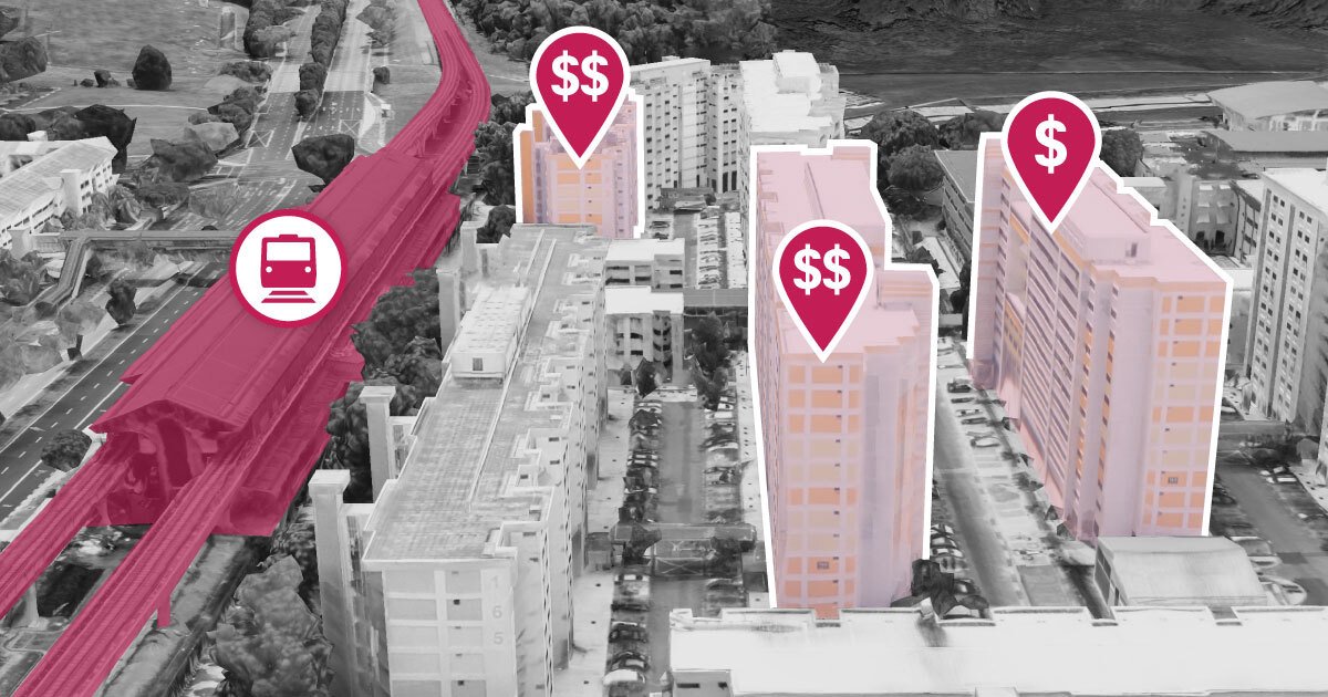 Tendencias de Precios de Reventa de HDB