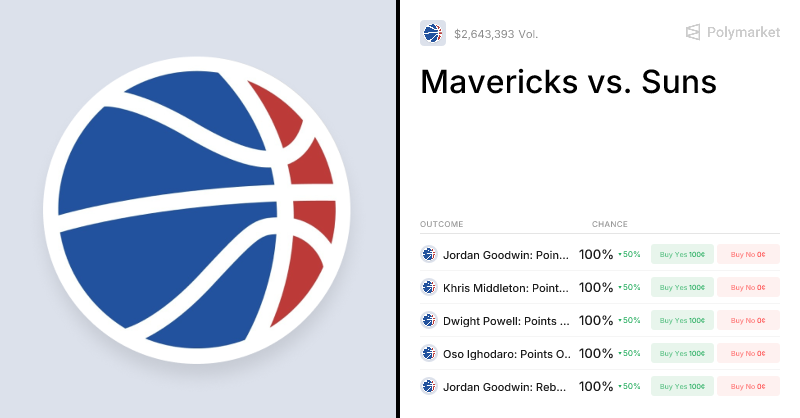 Capa: NBA - Dallas Mavericks vs Phoenix Suns